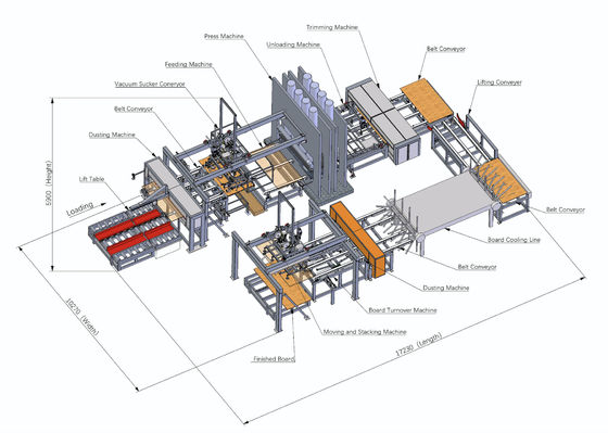 購入 人工板短サイクルプレス 木工熱プレス機 20KW online manufacture