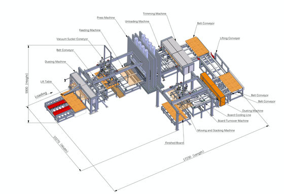 人工板短サイクルプレス MDF粒子板用プレス機 20KW