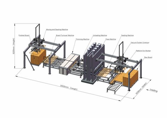 工業用ラミネート用暖圧機 1400トン